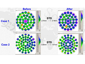 中晶鑫科获得一种液液聚结别离器结构专利提高了别离器对液相的作用